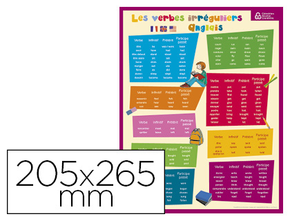 FICHE MMO BOUCHUT CARTON SOUPLE PELLICUL 25G VOCABULAIRE ET VERBES IRRGULIERS ANGLAIS RECTO/VERSO 20,5X26,5CM